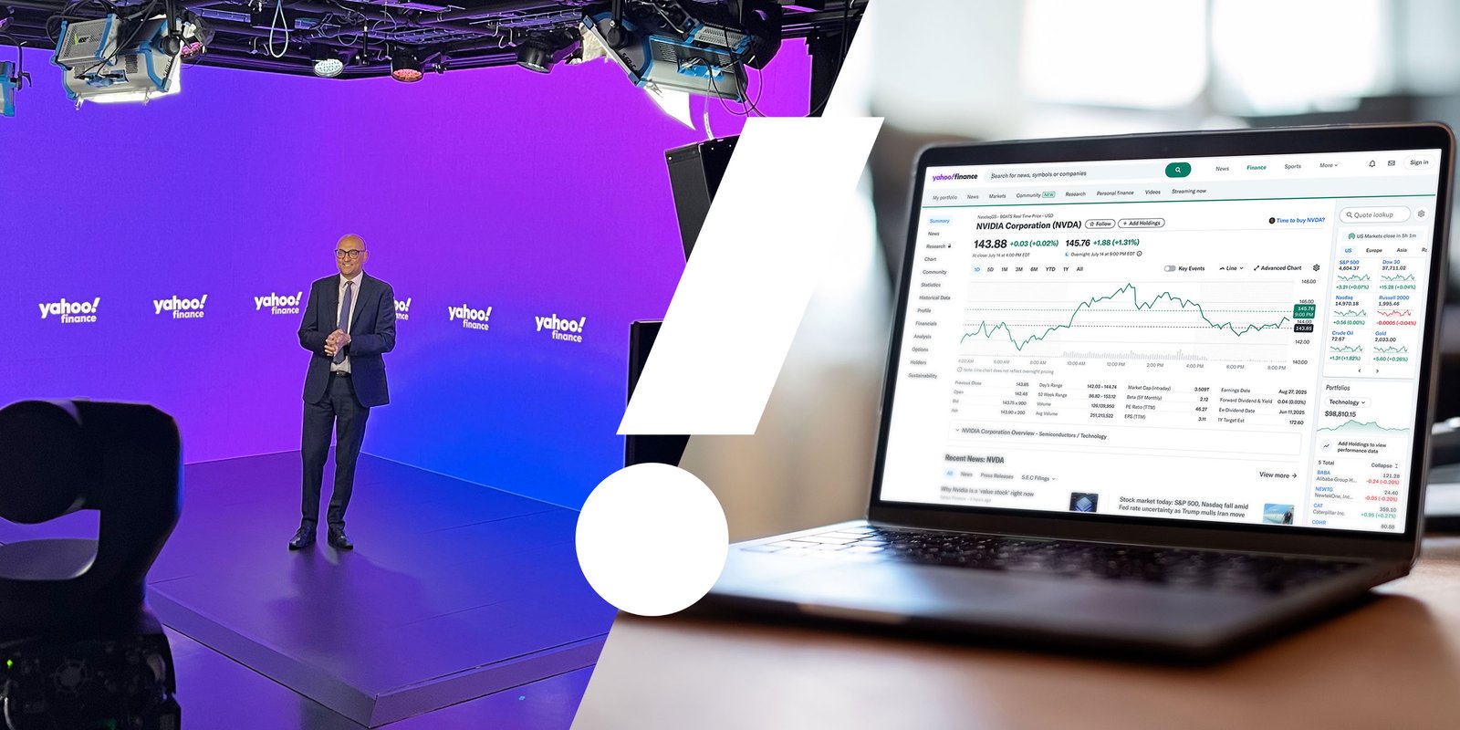 Yahoo Finance UK Guide: Track Stocks, News, and Market Trends